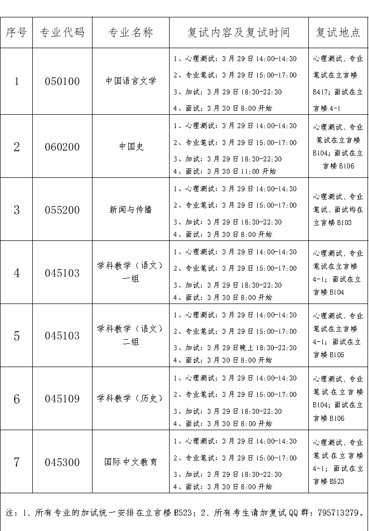 53c6ab2b0d2240699fcf7b8b5b6c8812.png 图片4.png