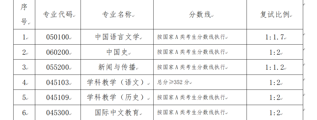 0e5f741146d04f8a95eec39962fd9cae.png